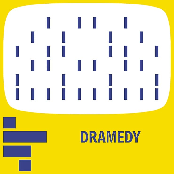 Dramedy