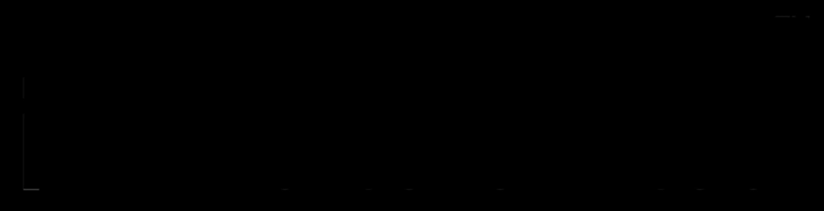 Berlin Production Music TV
