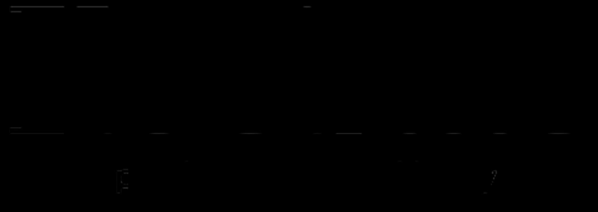 Kosinus